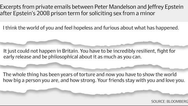 Excerpts from emails sent from Peter Mandelson to Jeffrey Epstein released by US Congress last year. 