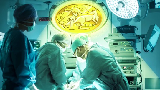 About 70 per cent of elective surgeries in Australia are carried out by private hospitals that are struggling to remain viable.