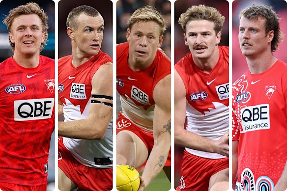 Sydney Swans players Riley Bice, Nick Blakey, Isaac Heeney, James Jordon and Chad Warner have all been stood down for the remainder of the season in the wake of sexual assault allegations.