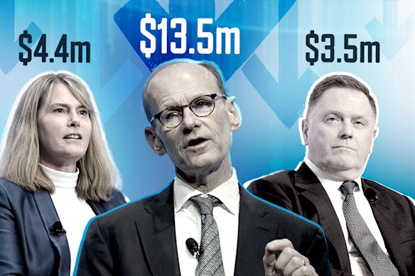 Former ANZ retail boss Maile Carnegie (left), former chief executive Shayne Elliot, and Mark Whelan, ANZ’s current head of institutional bank (right), have all lost their bonuses.  