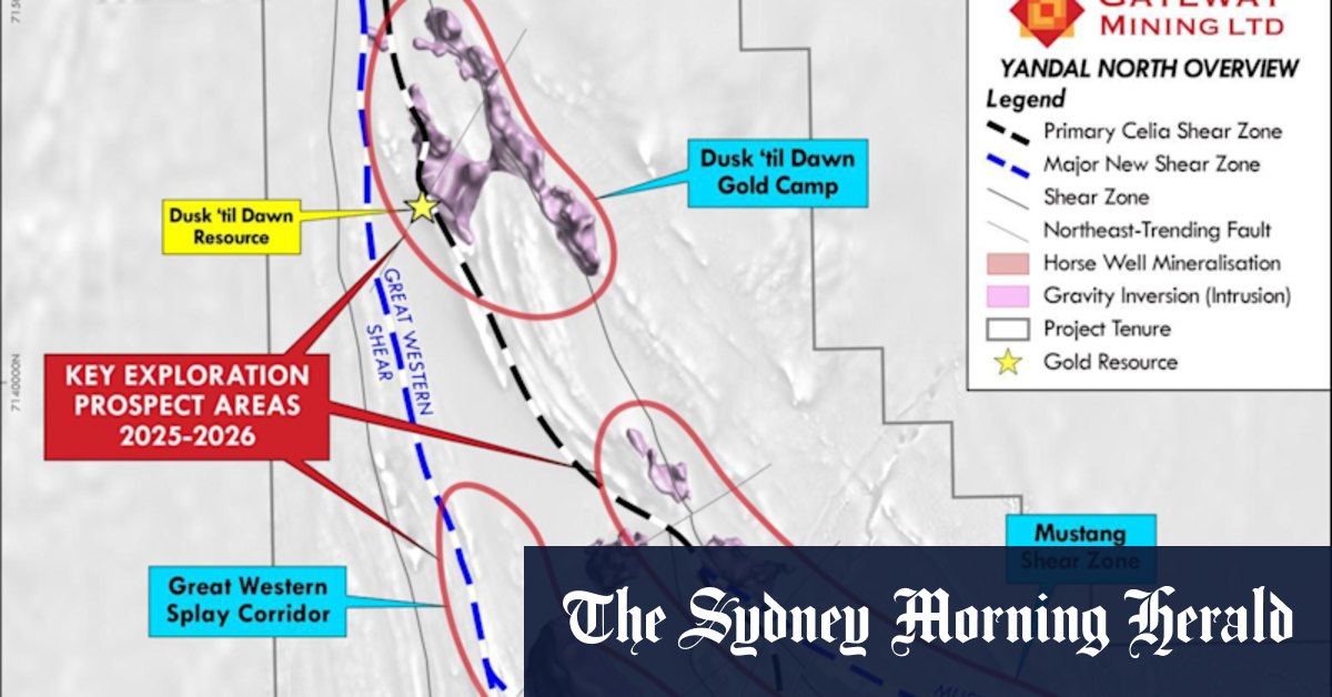 Gateway unveils IP survey results to lock-in WA gold targets
