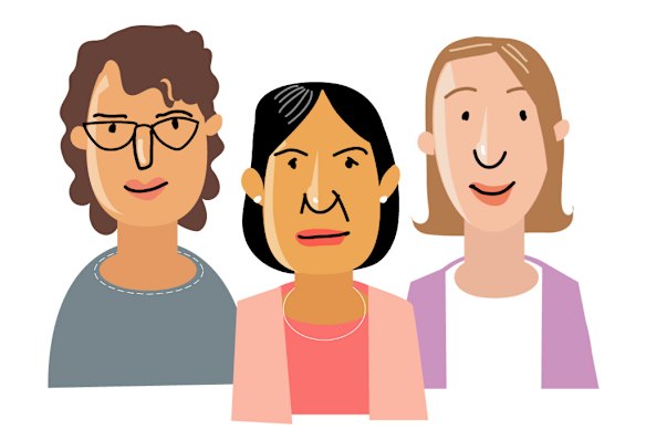 女性に与えられた政治的ラベルは、雇用に焦点を当てません。