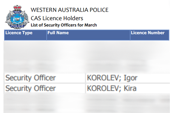 Igor and Kira Korolev featured on the list of security officers known by WA Police licensing.
