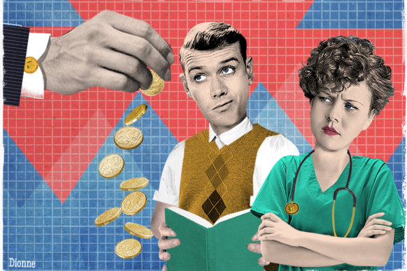 Students attending university feel short-changed as their debt continues to grow.