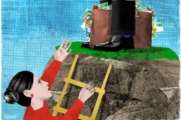 “Gender inequality” is what happens when employers don’t adequately recognise, ripen, retain or reward assets when they appear in female form.