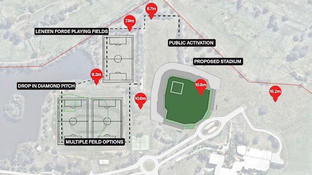 A site map of the proposed stadium.
