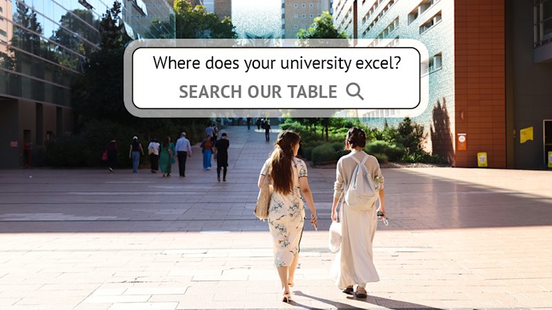 Australian universities recognised for data science and AI courses