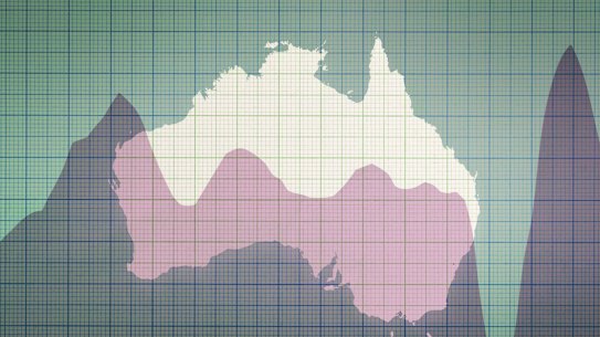 Migration numbers Australia 