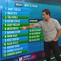 Andrew Johns selects his Blues team for game two and concedes he is concerned about Mitchell Moses.