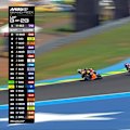 Australia's Jack Miller crashes early in the shortened Brazilian Grand Prix.