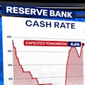 The Reserve Bank decision is the key focus for the week, with another hike all but considered a sure thing.