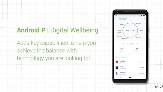 Google I/O 2018: Android wants to cure your smartphone addiction