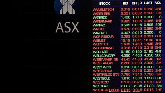 Dumping of top stock-picker Sevior sounds alarm for money managers