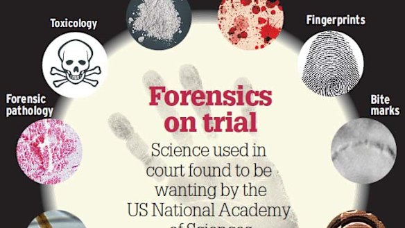 Source: National Academy of Sciences: <em>Strengthening Forensic Science in the United States</em>.