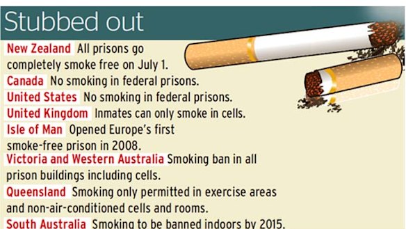 can you smoke cigarettes in prison Prisons smoking ban a hard sell