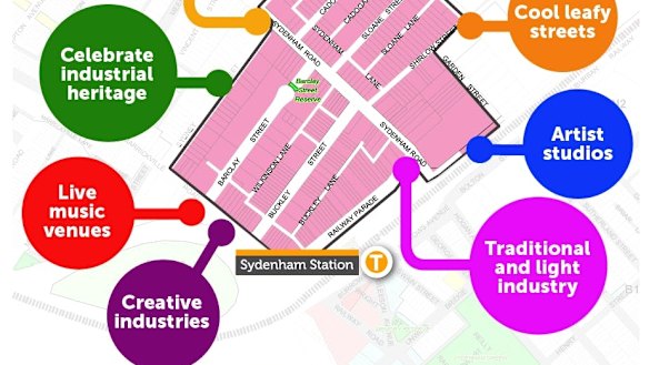 The proposed Sydenham Creative Hub 
