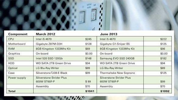 New menu for custom-built PC connoisseurs
