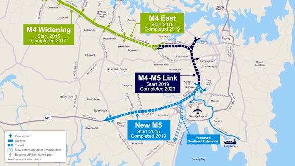 The so-called Sydney gateway was listed as part of the second stage of WestConnex in the business case.