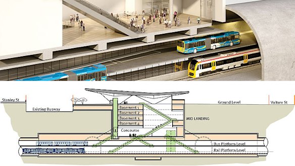 Artist impressions of the planned BaT tunnel terminal at the Gabba.