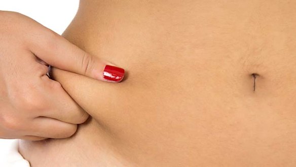 Angry fat: the new lifestyle hazard to watch