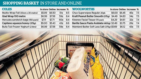 Buy Mainland Buttersoft Butter Salted online at