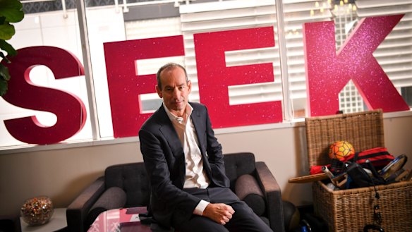 SEEK CEO Andrew Bassat was among only four CEOs that did not have short-term incentives.