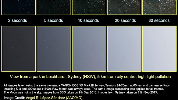 Comparing light in the night sky at AAO's Siding Spring Observatory with light in Leichhardt.