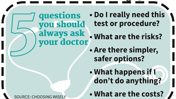 The five questions you should always ask your doctor