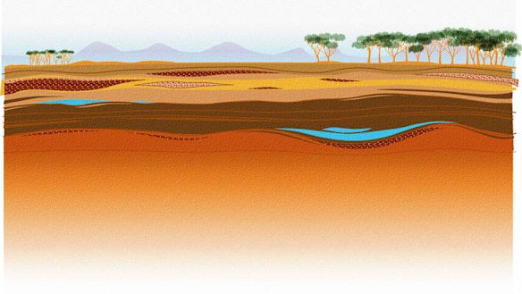 Underground dams the solution to Australia's drought problems