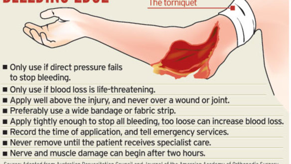 How a shark attack put the bite on medicine