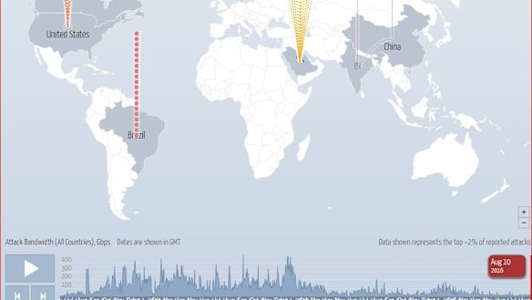 The DigitalAttackMap tracks DDoS attacks on a daily basis. The red flare over Brazil shows a serious DDoS attack. 
