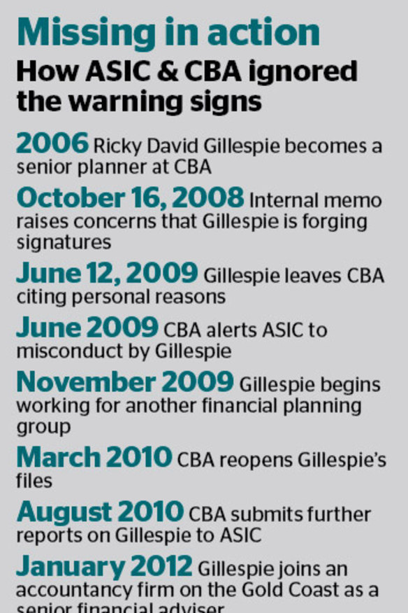 How it all went down.