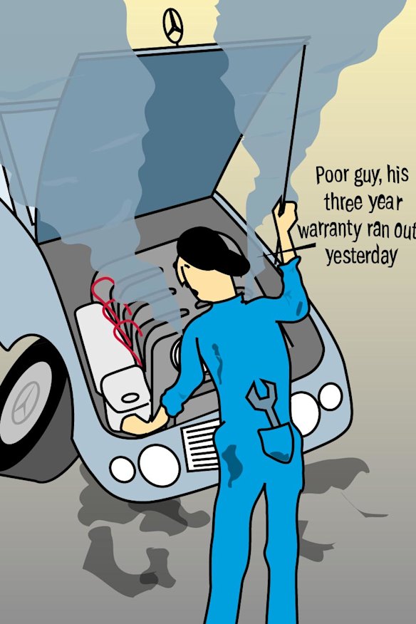 Australian consumer law gives longer protection than most manufacturer warranties.