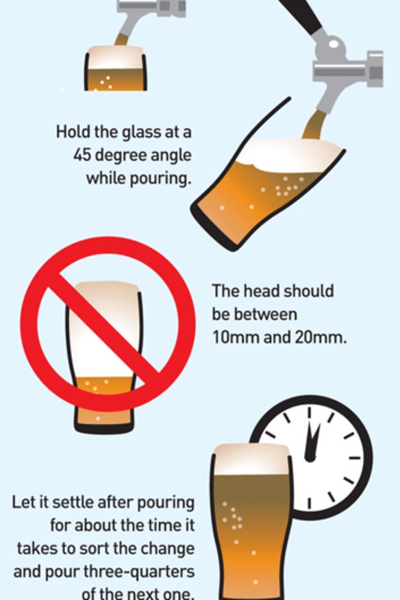 How To Pour The Perfect Pint Of Guinness 