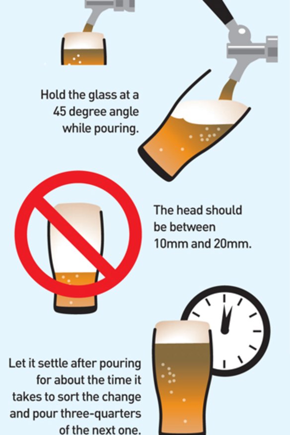 How to Pull the Perfect Pint - 4 Easy Steps to Pour a Beer