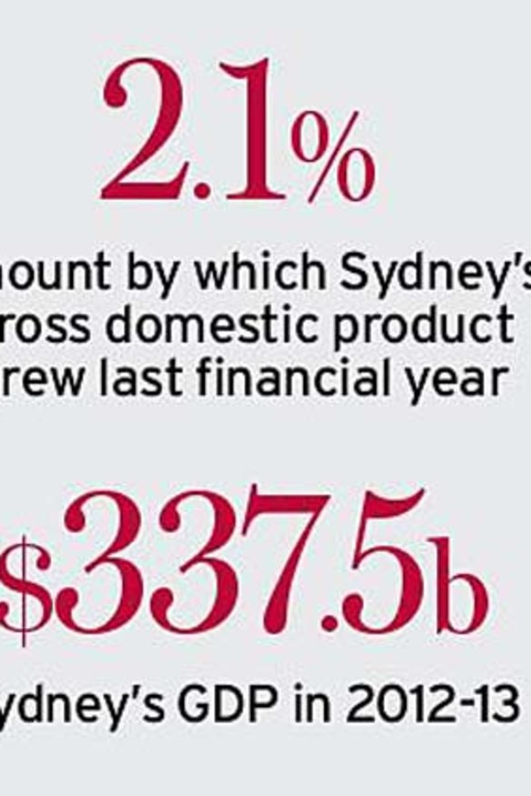 Melbourne is no longer the nation's biggest manufacturing centre.