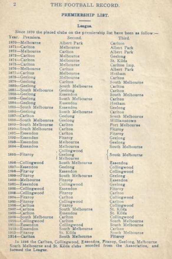 History of the AFL could be turned on its head