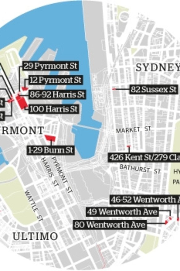The Wakil property portfolio.