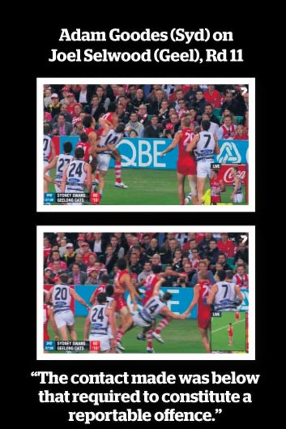 Adam Goodes (Syd) on Joel Selwood (Geel), Rd 11.