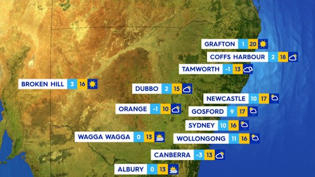 National weather forecast for Friday June 13.