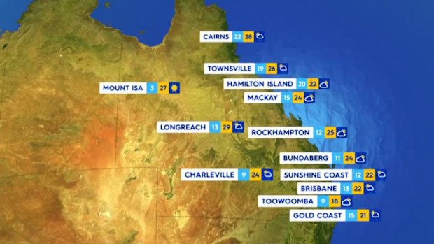 National weather forecast for Tuesday July 22