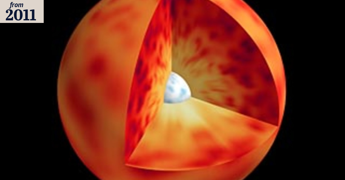 Like a circle in a spiral - our incredible spinning sun