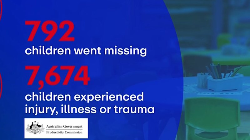 New data finds spike in dangers in Australia’s childcare sector