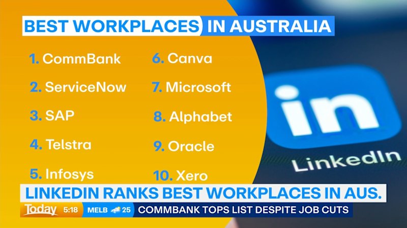 Linkedin ranks best employers in Australia