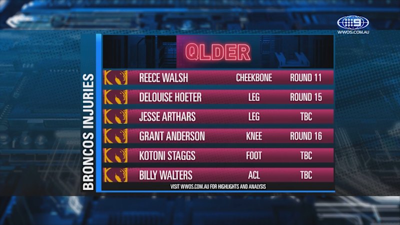 Sammy names Broncos' busted 13