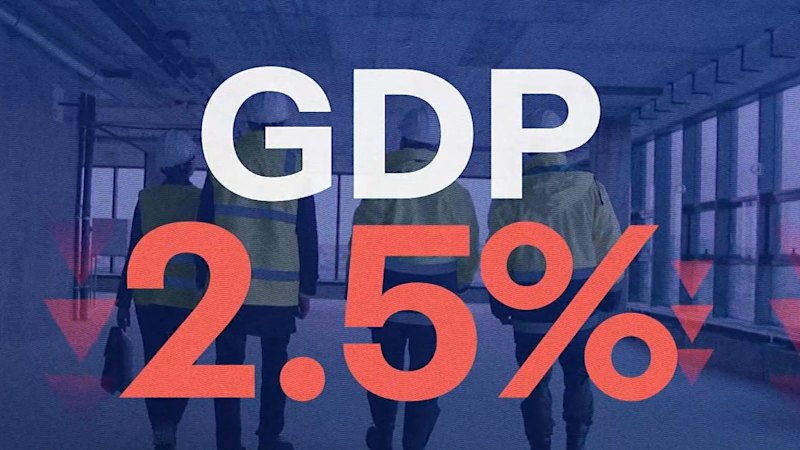 Weak productivity growth revealed in economy
