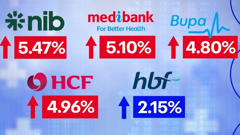 Health insurance price hike imminent for 15 million Australians