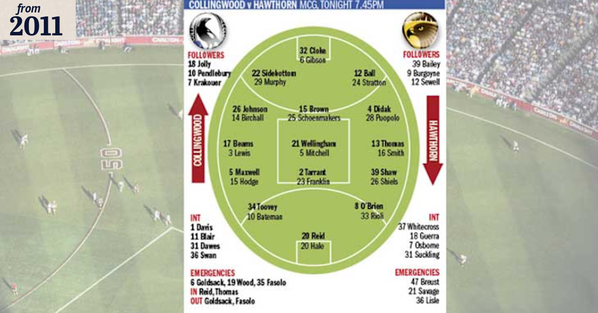 Weekend teams