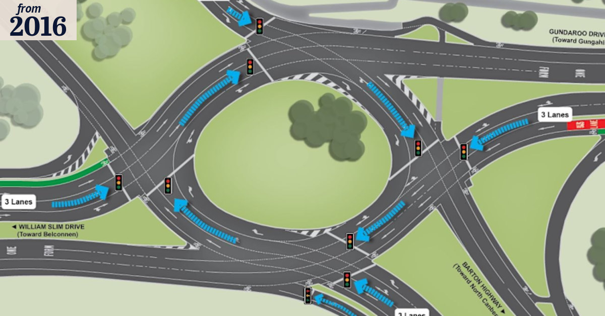 Road test of the Barton Highway roundabout's new traffic lights