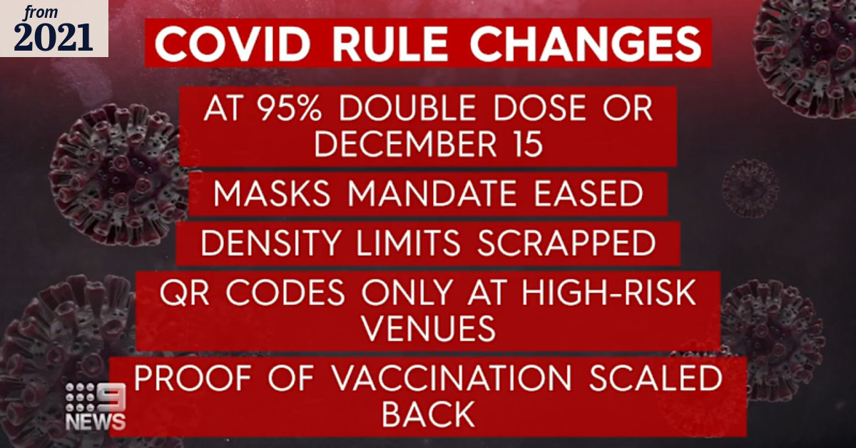 Major changes to COVID-19 restrictions in NSW